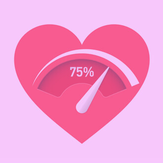 Percentage love compatibility